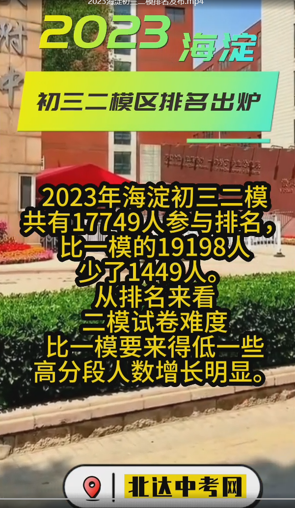 2023海淀初三二模排名发布