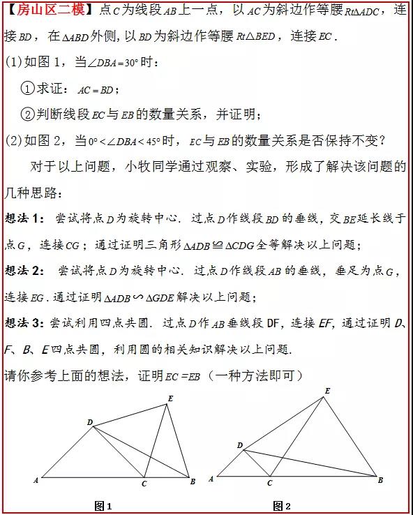 2020年北京房山区中考二模27题《几何综合》深度解析